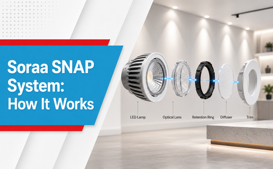 Soraa Snap System: How It Works