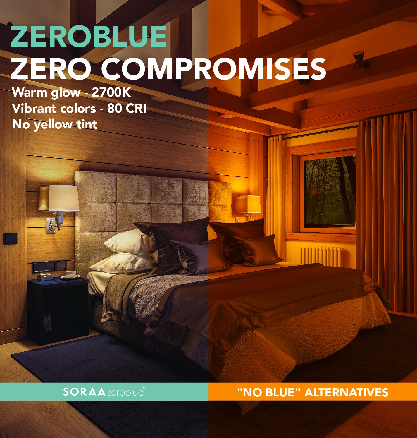 Soraa ZeroBlue BR30 - Thumbnail 5